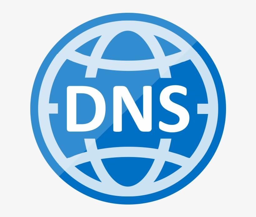 DNS