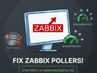 Zabbix - Unreachable pollers